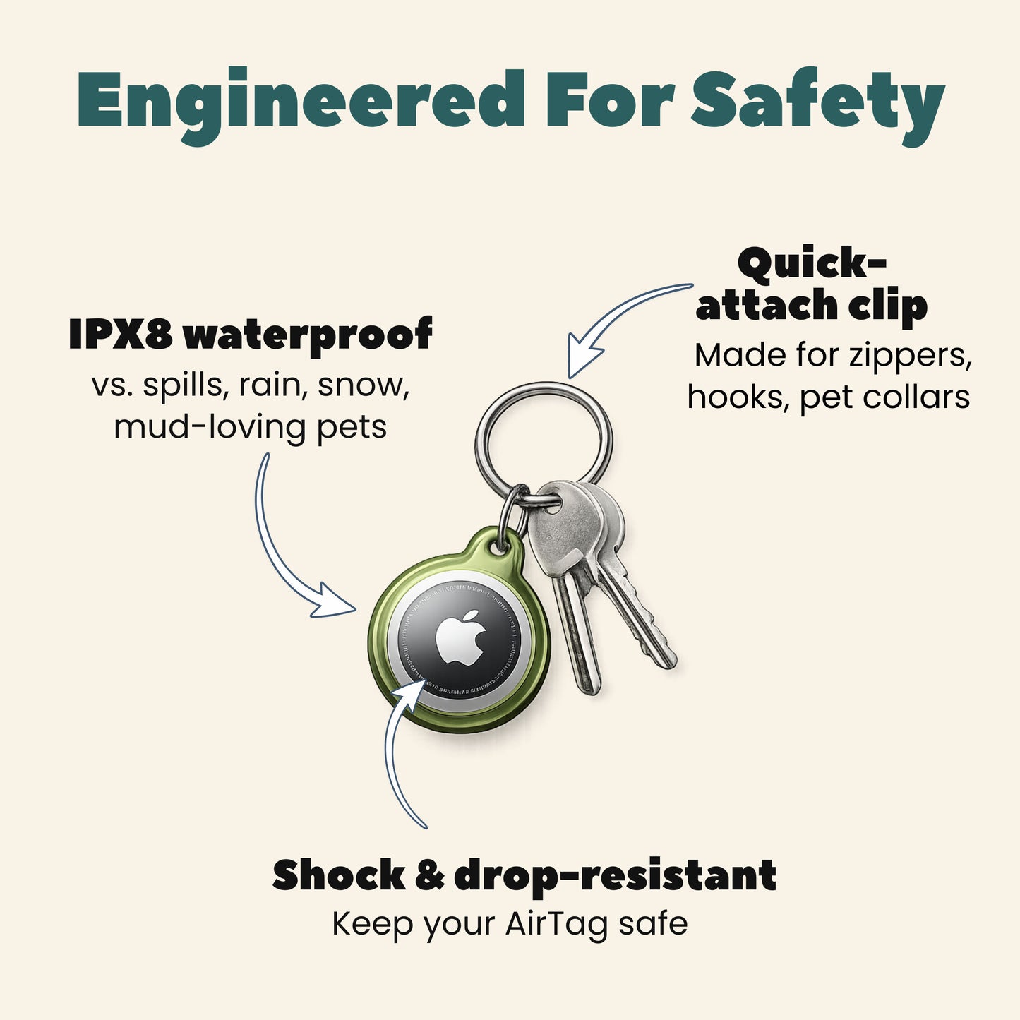 Waterproof AirTag Holder - Rugged Keychain & Pet Collar Clip (TSA Approved)