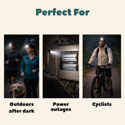 Wide-Beam Headlamp - Waterproof, Motion Sensor, Rechargeable