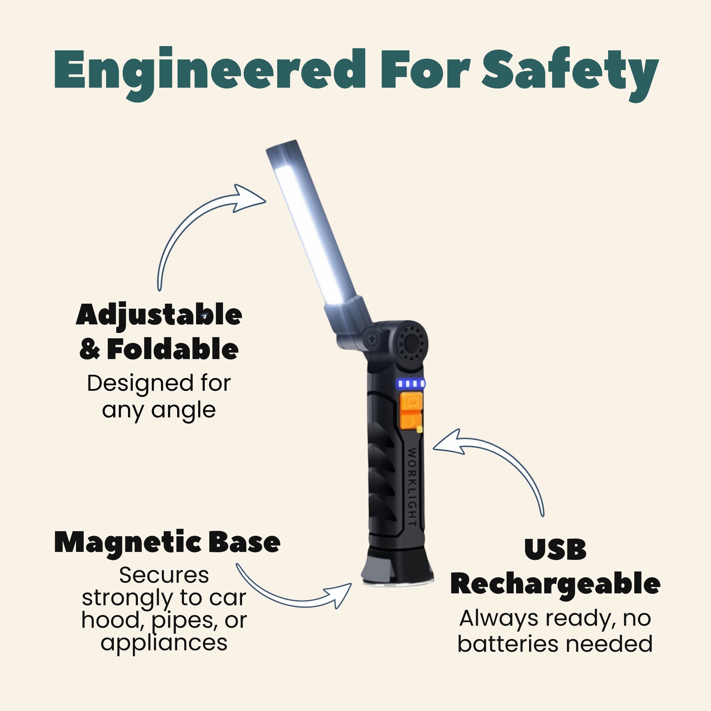 Ultra-Bright Magnetic Work Light - Rechargeable Emergency Torch - 5-Modes